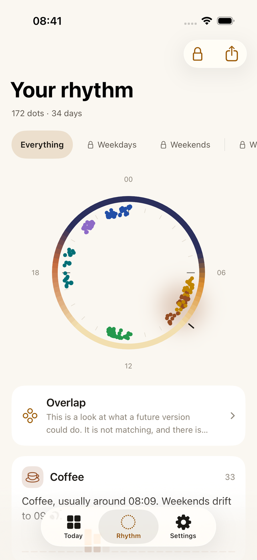 The Dial: a ring coloured like the day, with a month of coloured dots around it.